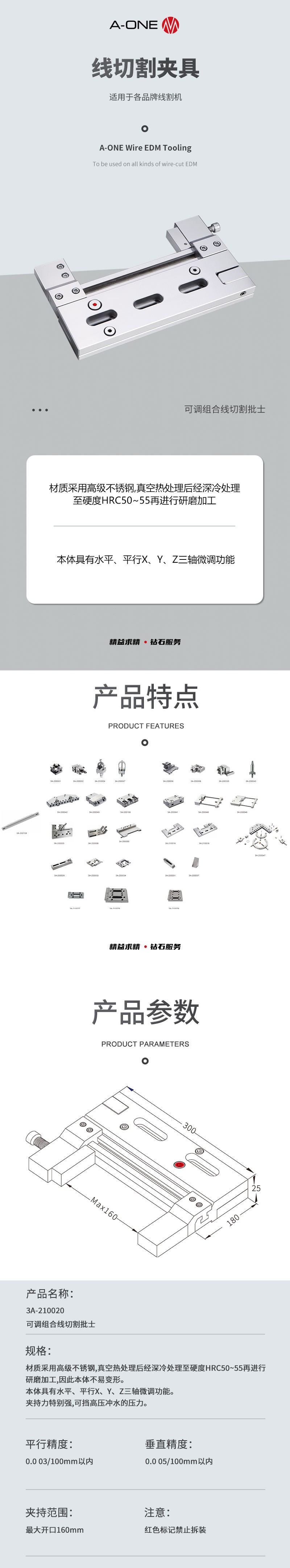 可调式组合线割批士