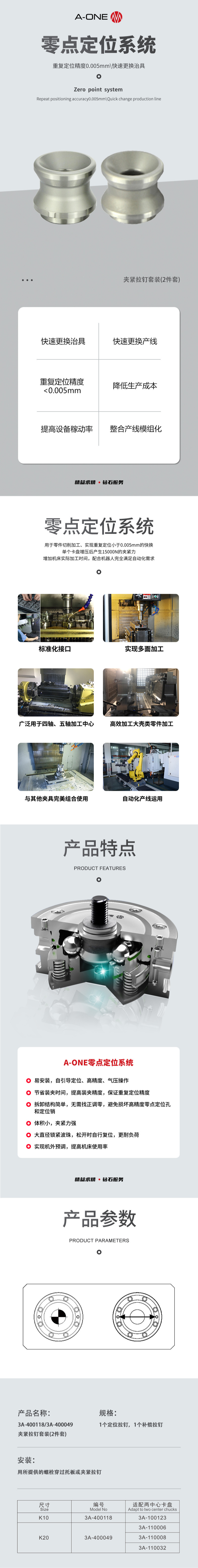 3A-400118_3A-400049详情