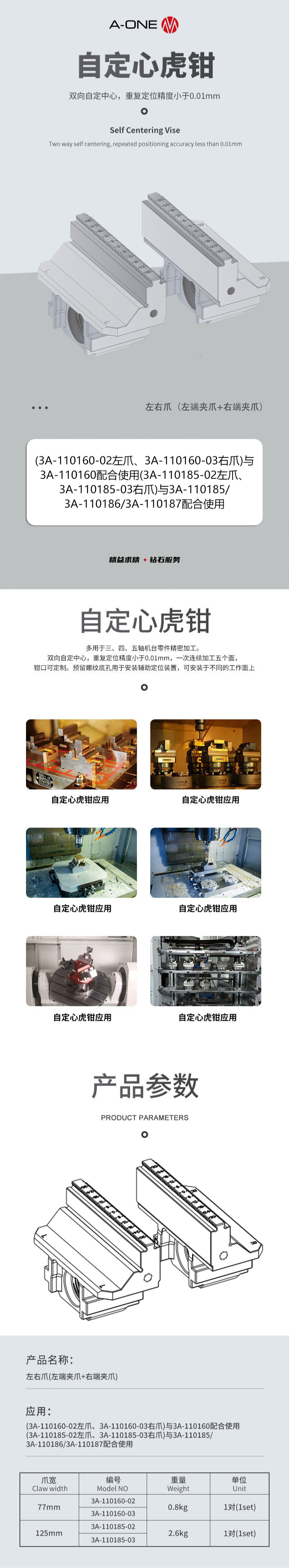 左右爪（左端夹爪+右端夹爪）详情