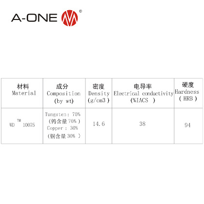 钨铜螺纹电极规格