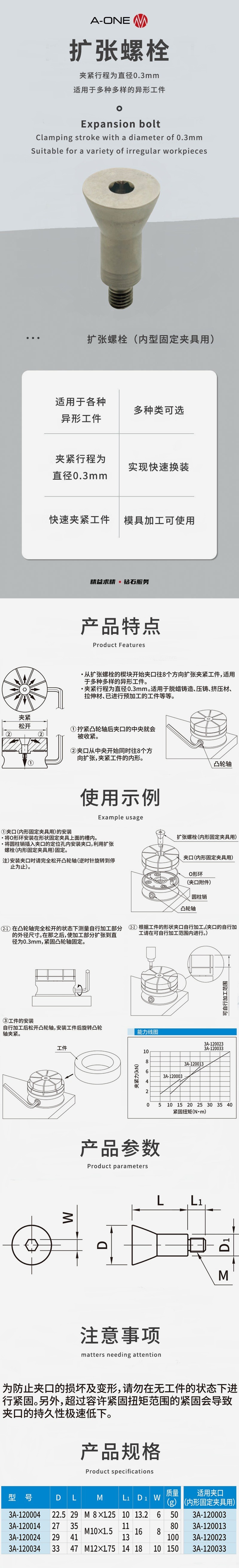 扩张螺栓-内型固定夹具用